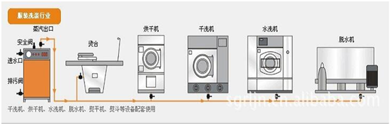 生物質(zhì)鍋爐廠家